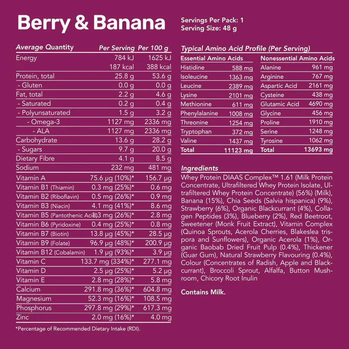 乳清蛋白奶昔 DIAAS Complex™ 1.61 - 袋裝 (48克) | 莓果與香蕉