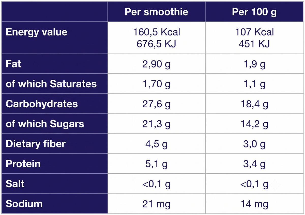 Energy Breakfast Smoothies - 150g | Banana and Honey