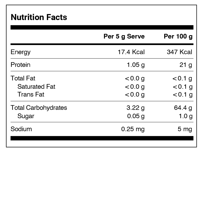專業運動修復三重鎂粉 - 200克/瓶裝 | 菠蘿椰子
