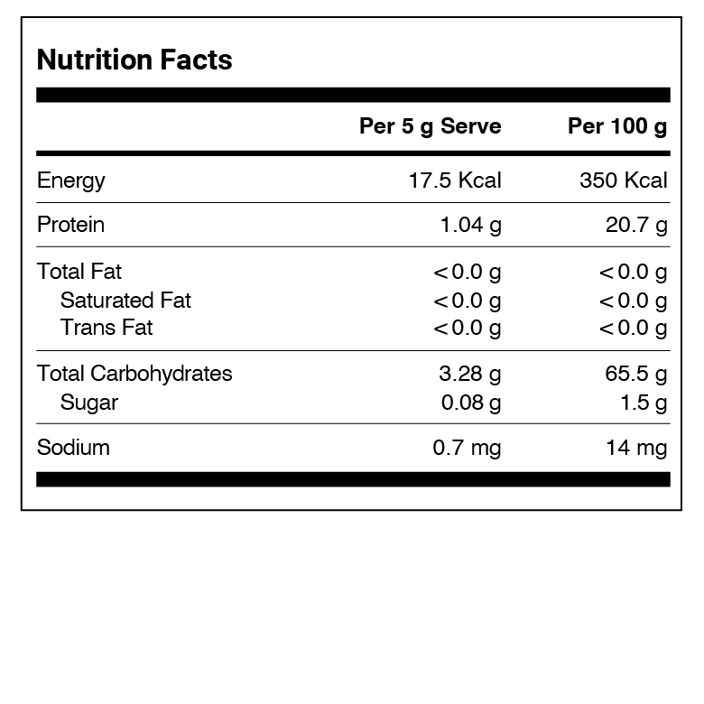 專業運動修復三重鎂粉 - 200克/袋裝 | 天然莓味