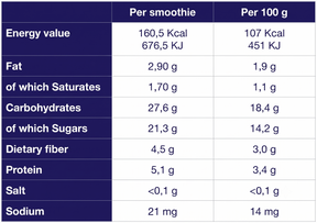 Energy Breakfast Smoothies - 150g | Banana and Honey