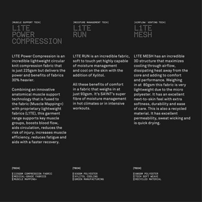 W P1 Elite Compression Tights - Low Rise | Black