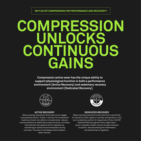 W P1 Elite Compression Tights - Low Rise | Black