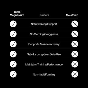 Triple Magnesium Professional Recovery Powder - 400g Pouch | Berry