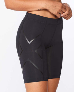 Core Compression Shorts